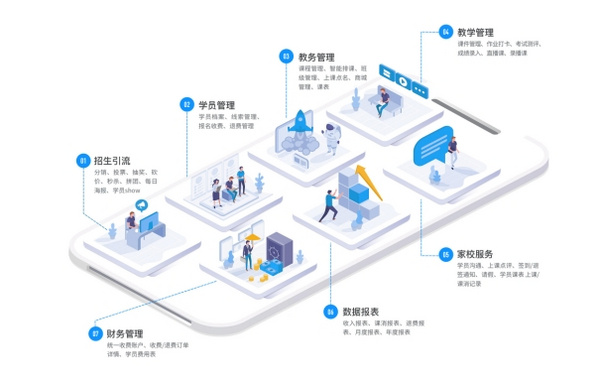 2021TIME 校管家云校推出移動端招生和管理解決方案