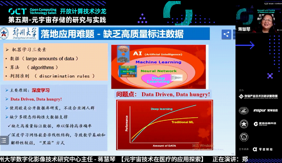 鄭州大學蔣慧琴：人機融生，打造醫療元宇宙