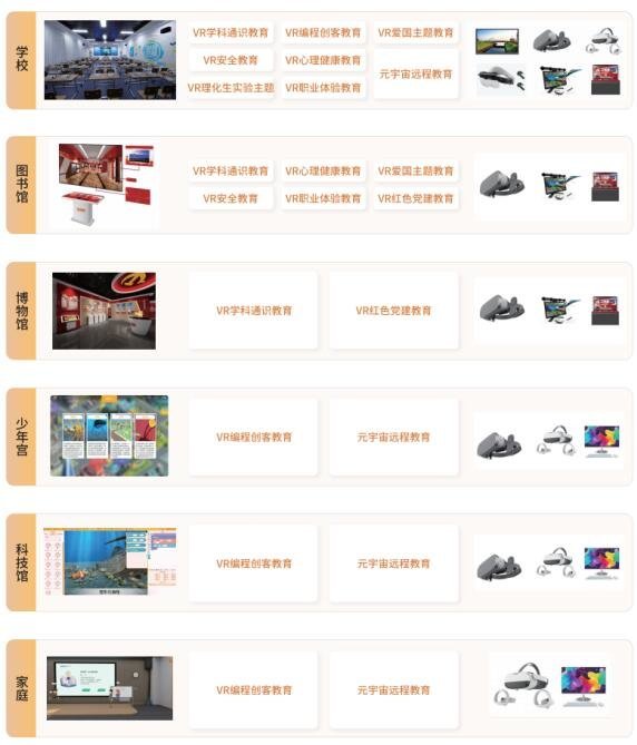 格如靈科技推出元宇宙教育產品--格靈元課堂助力教育數字化轉型