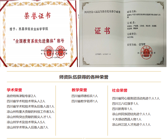 西昌學院農業科學學院招生啦！