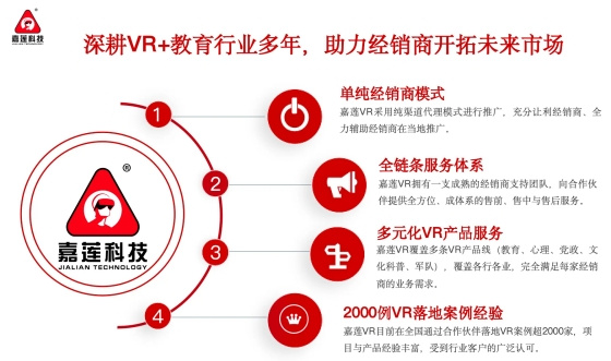 知名VR教育厂家“嘉莲VR”招募城市合伙人！