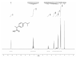 干货！一文带您玩转氟核磁共振波谱（19F-NMR）