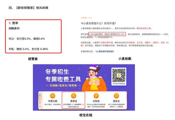 校寶在線、校管家、小麥助教三大教育SaaS平臺評測：誰的產品最有競爭力？