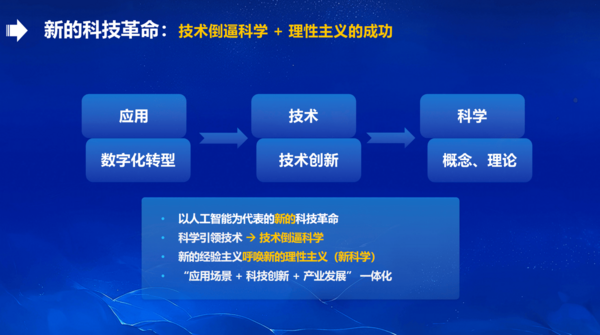 華東師范大學的老師 上課已經用上了大模型