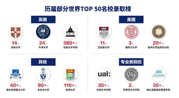 博實樂教育生態圈初顯 啟動大灣區教育共同體規劃建設——廣東碧桂園學校十里銀灘分校設立