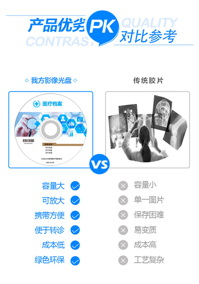 科技賦能 迪美視光盤刻錄系統 “一鍵”實現醫療影像光盤化