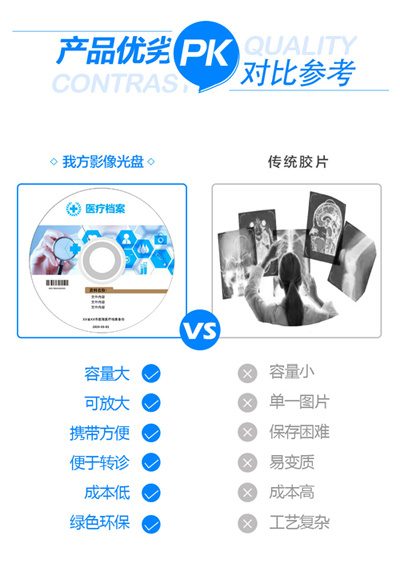 科技赋能 迪美视光盘刻录系统 “一键”实现医疗影像光盘化