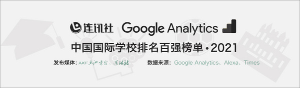 最新！國際學校排名2020年榜單公布