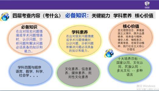 左手雙基實 右手素質強|看中黃如何玩轉中西合璧