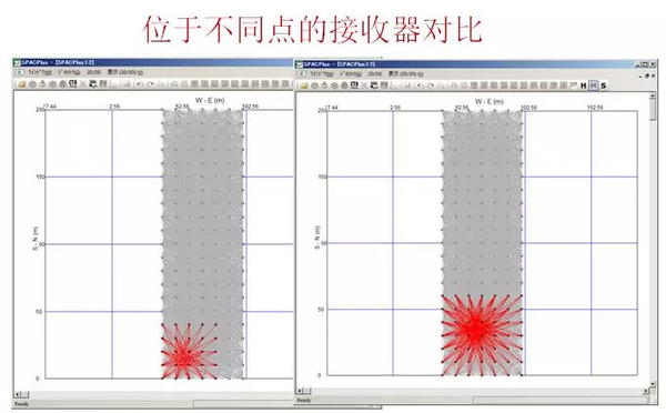 微動勘探受熱議，各方技術百花齊放