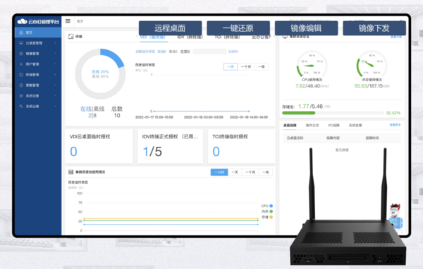 銳捷網絡高教“1+N”智慧教室解決方案重磅發布