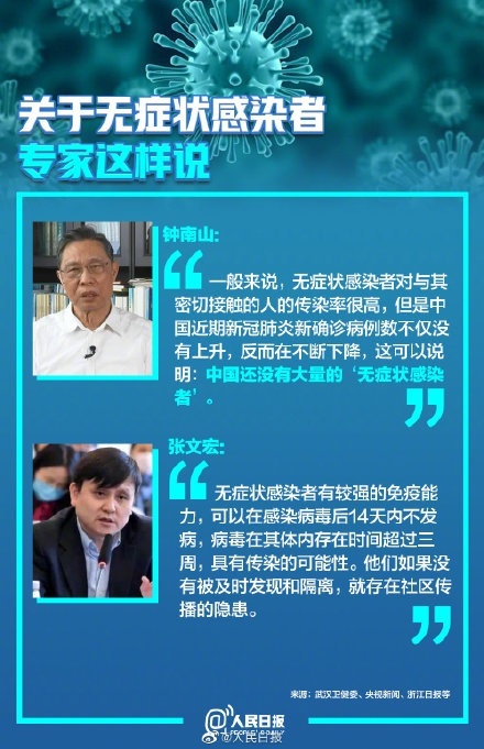 无症状感染者，会是学校复课需要攻克的下一个难题吗？