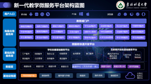 强智科技携手东北林业大学，续写数智教学新篇章
