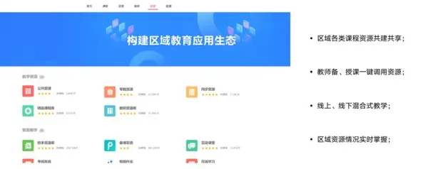 為教育插上數字化的翅膀，網易云信發布「互聯網+教育」整體解決方案