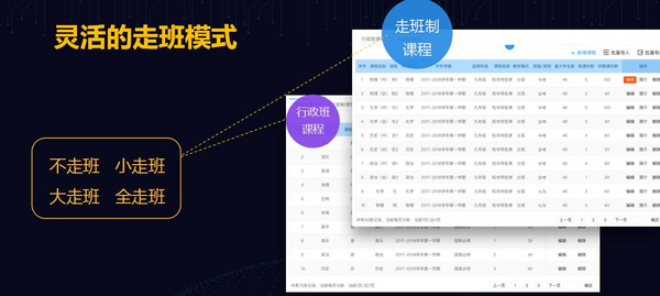 新高考改革受阻 人工智能排課系統破局