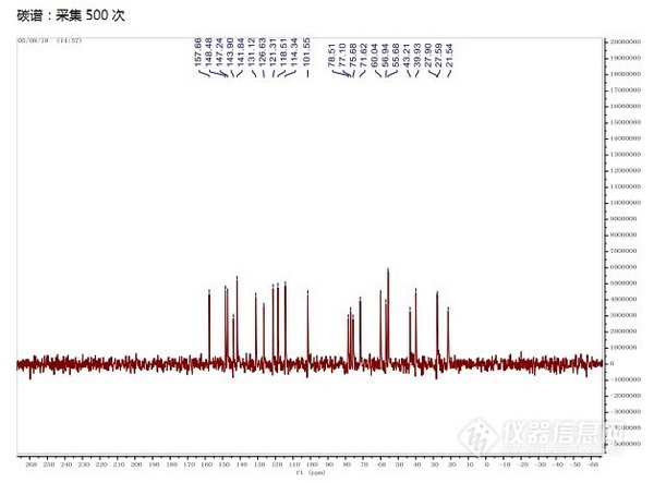 核磁之旅、伴您前行：90MHz无液氦核磁共振波谱仪在山西医科大学交付使用