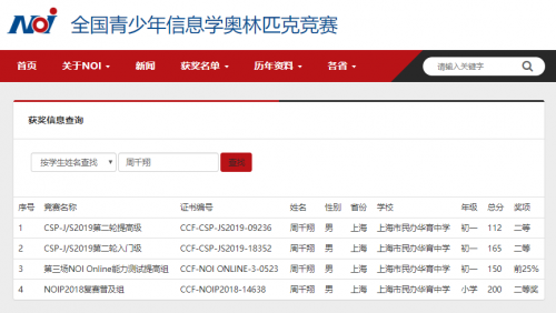 小碼王CSP2020滿分學員周千翔：編程讓我獲得自信和成就感