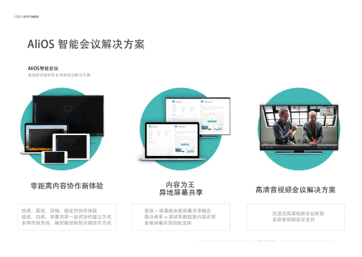 鸿合科技—AliOS合作签约 强强联合革新商用会议智能平台