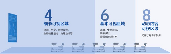 教育場景全覆蓋，愛普生投影機解鎖高校教室煥新體驗