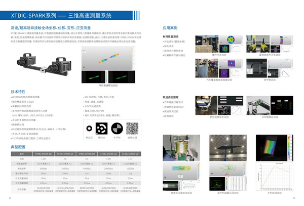 三维全场应变变形测量系统在土木工程领域案例