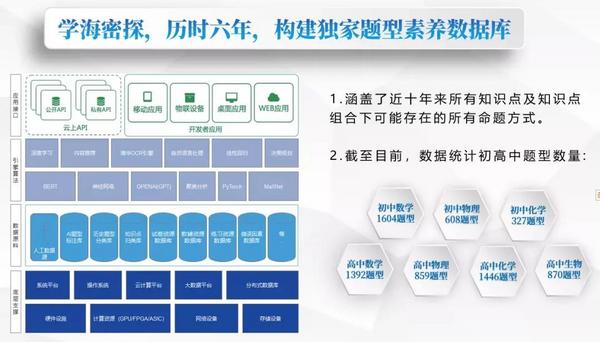 落實“雙減”政策，學校教學“減負提質”是根本