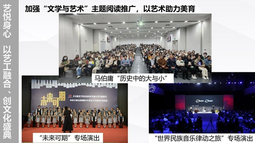 2023年北京服装学院图书馆年度数据发布