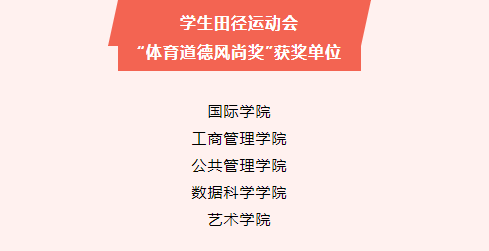 浙江財經大學第37屆學生田徑運動會暨第26屆教職工健身運動會圓滿落幕