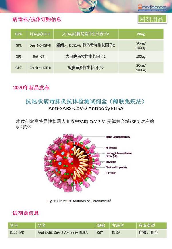 固康引進德國MEDIAGNOST全線產品