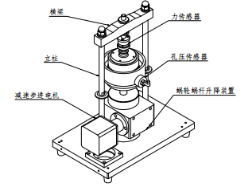 智能一维固结仪的研发与应用