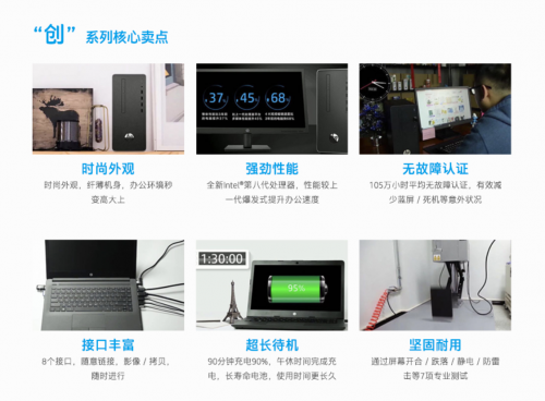 惠普商用新品“创“系列,助力中国教育行业