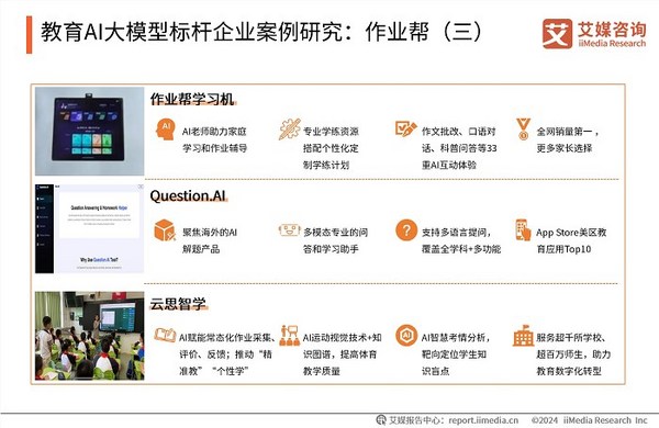 AI大模型引领教育数字化转型，作业帮展现多元化策略