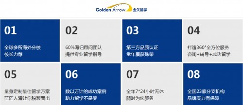 杭州英國研究生留學優勢分析