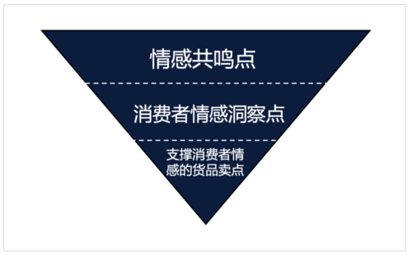 大膽預測：王老吉定制罐，未來高考打call新物種