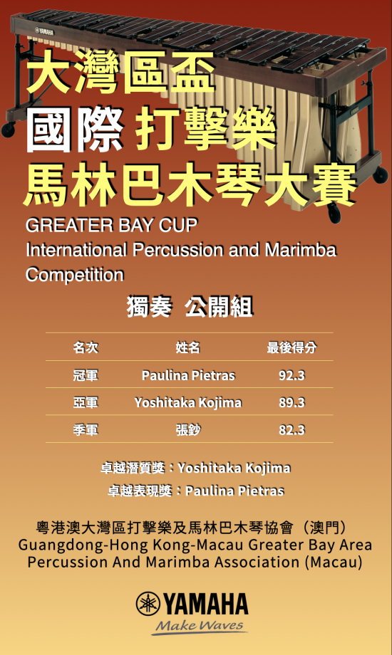 獲獎名單公布！2022大灣區盃國際打擊樂及馬林巴木琴大賽