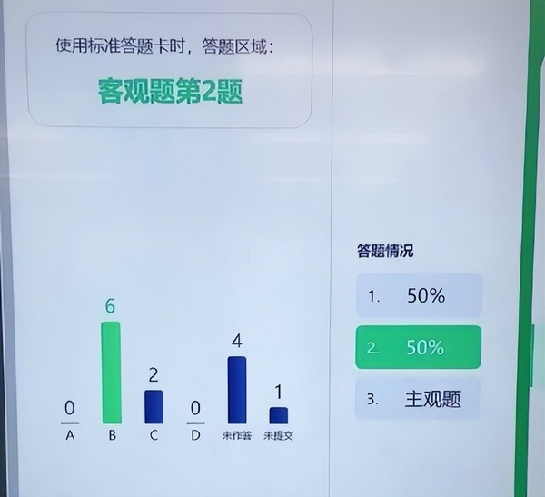 紙筆智慧課堂「隨堂檢測」方式，老師用完都夸效率高！