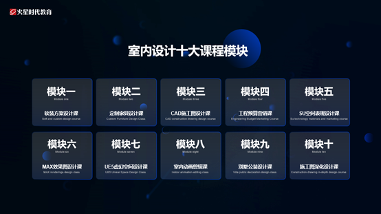 火星时代室内设计课程升级 打造“精专双高”设计人才