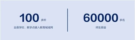 河北灤平:教育信息化,為每個孩童提供優質公平的教育機會