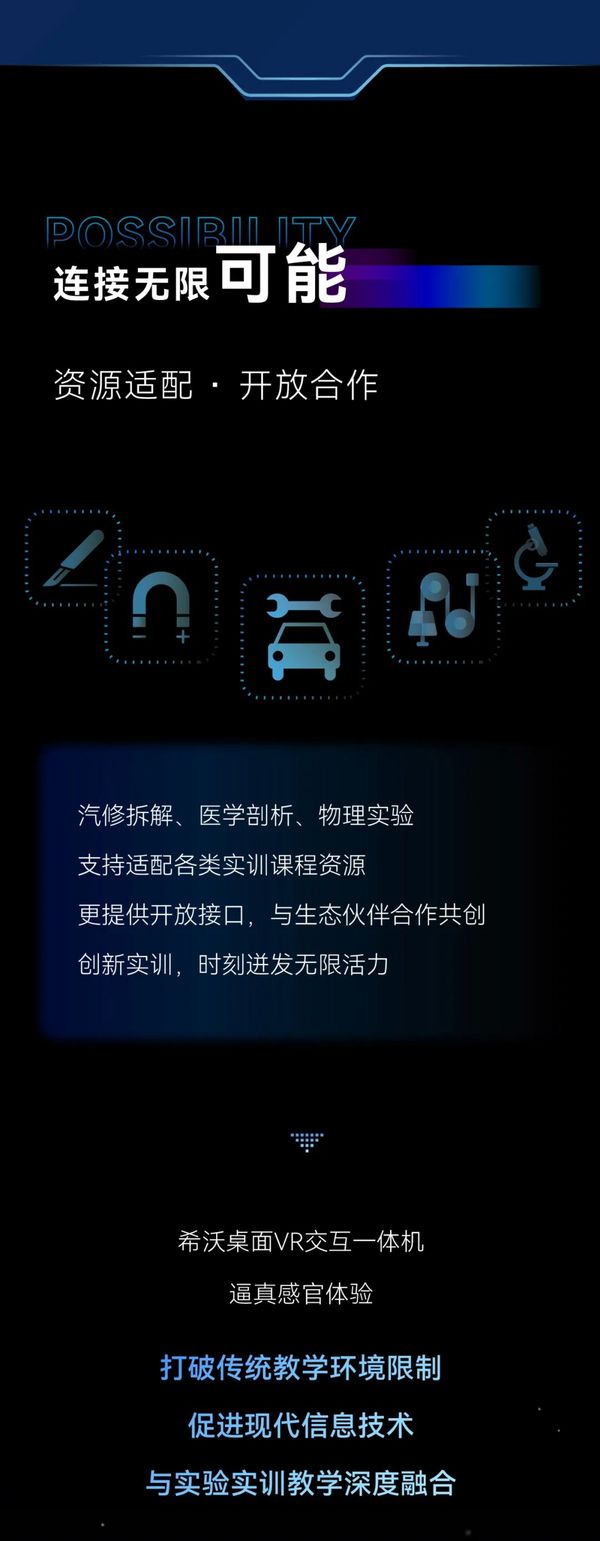 當虛擬科技“撞進”課堂｜希沃桌面VR一體機震撼上市