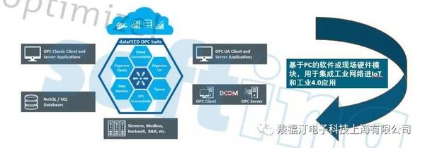 中国（上海）国际智能工厂展精彩回顾