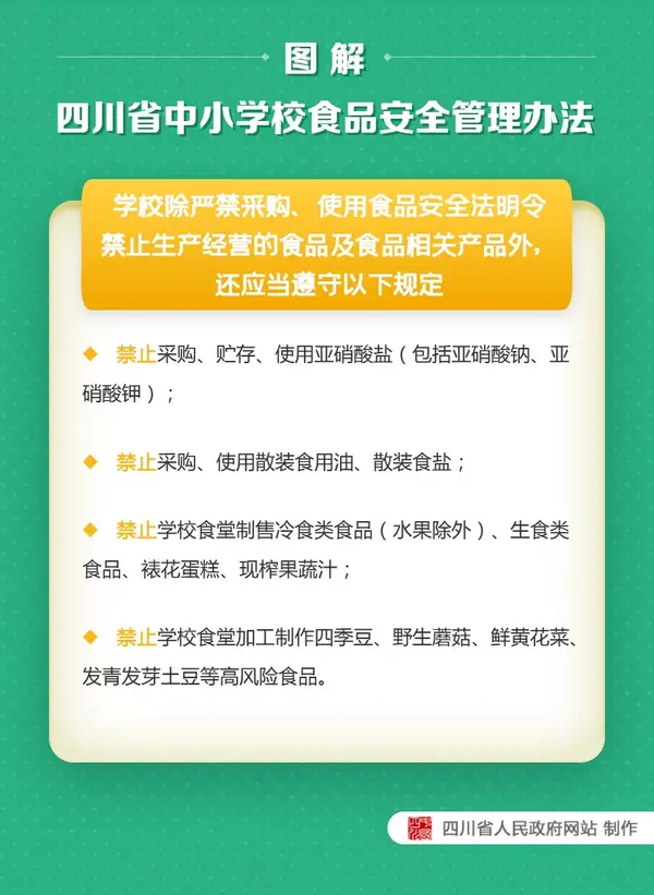 四川省中小學校食品安全管理辦法 ：校長是食品安全第一責任人