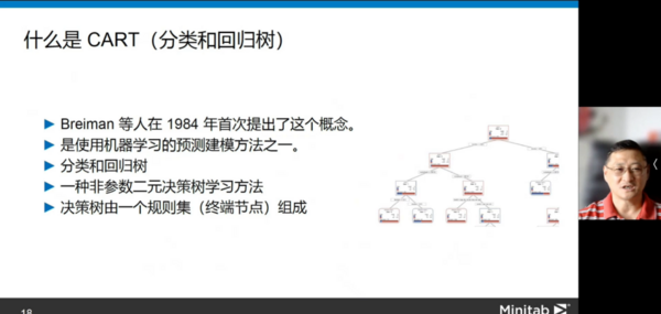 【友萬課堂】《壽命數據回歸分析及Minitab實現》網絡研討會順利舉辦！