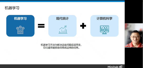 【友萬課堂】《壽命數據回歸分析及Minitab實現》網絡研討會順利舉辦！