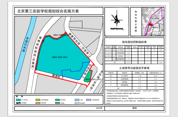 汇总！6所“北京实验系学校”建设情况