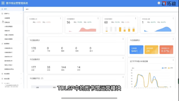 TDLSP——拓迪新一代圖書館智慧服務平臺，感受不一樣的圖書館智慧服務生態