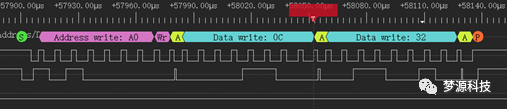 梦源科技：IIC 协议分析