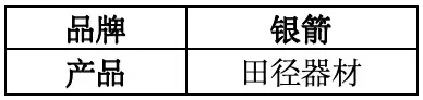 第四屆全國智慧學校體育建設與發展論壇體育器材裝備質量評價結果公示