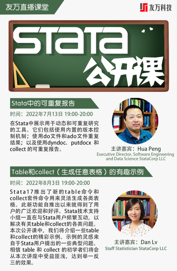 【重磅推薦】2022 第六屆 Stata 中國用戶大會來啦，邀您共赴盛夏之約！