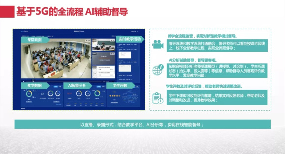 工信部公布2021“5G+智慧教育”試點名單，銳捷助力多項目入選！