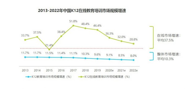 斑马英语怎么样，AI学英语真的能行吗