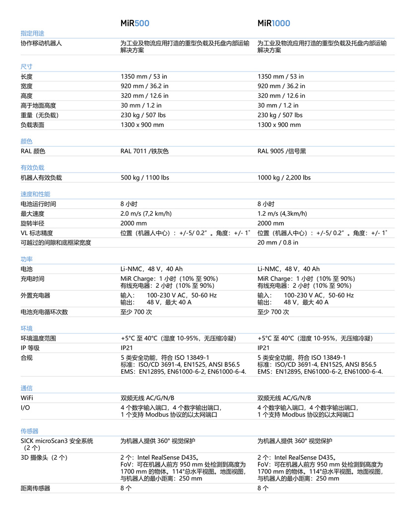 ROS移动机器人平台，工业移动机器人，支持二次开发，MiR自主移动机器人